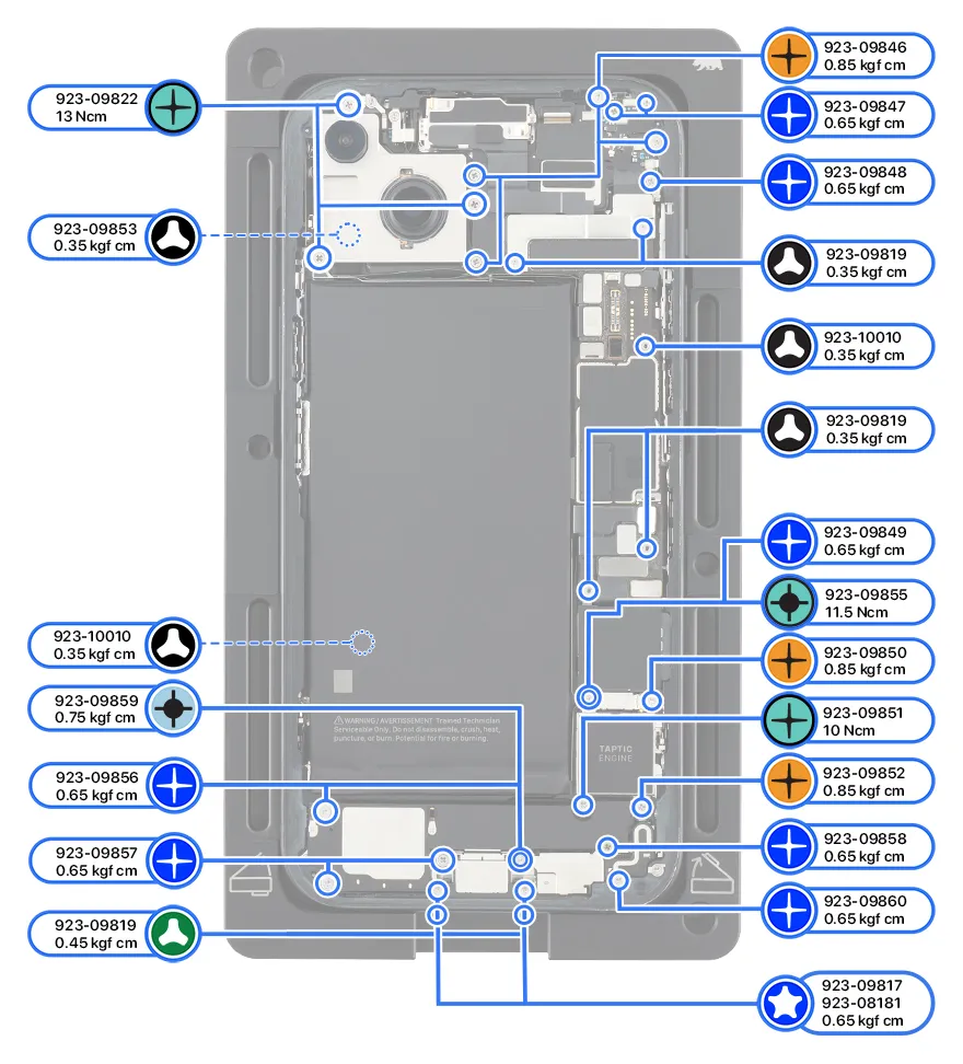 Screw Diagram